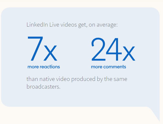 screenshot of linkedin live video stat