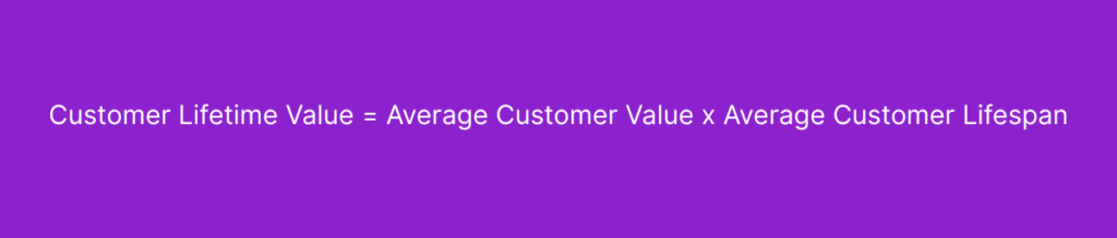 image showing the formula for calculating Customer Lifetime Value