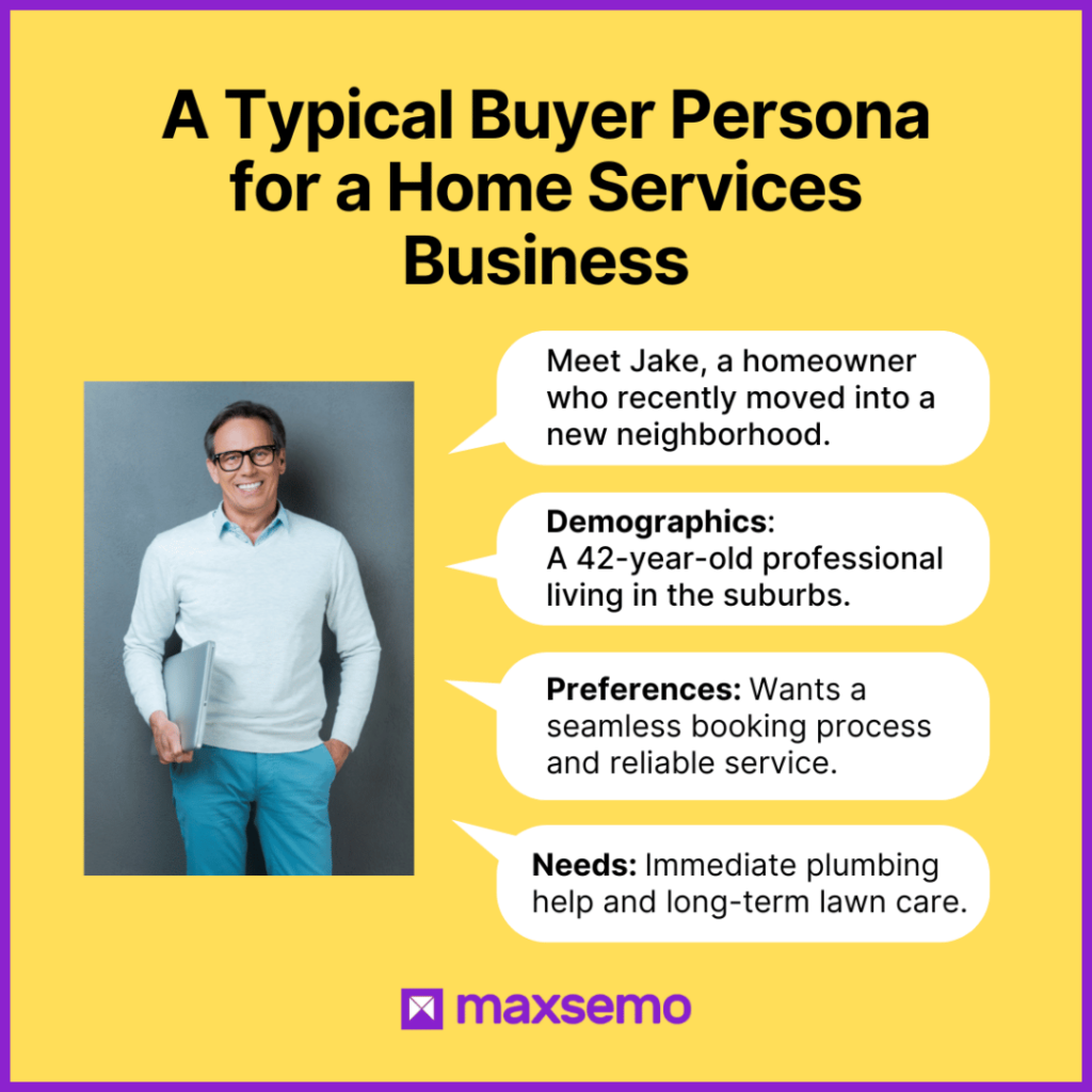 A Typical Buyer Persona for a Home Services Business - Infographic by Maxsemo