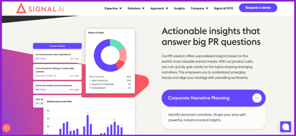 screenshot of Signal AI webpage